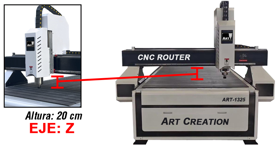 Router CNC Art Creation