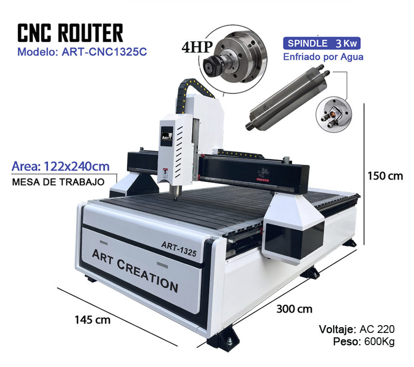 Router CNC Art Creation
